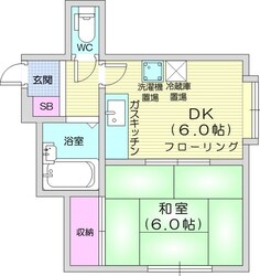 パステル東麻生Aの物件間取画像